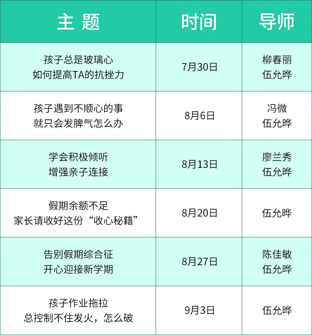 愛(ài)與成長(zhǎng)心理課堂100講第3期