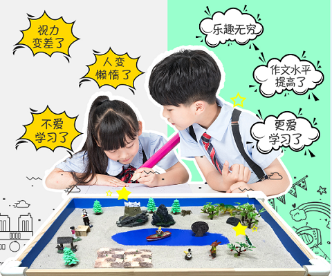 沙盤游戲的作用和意義