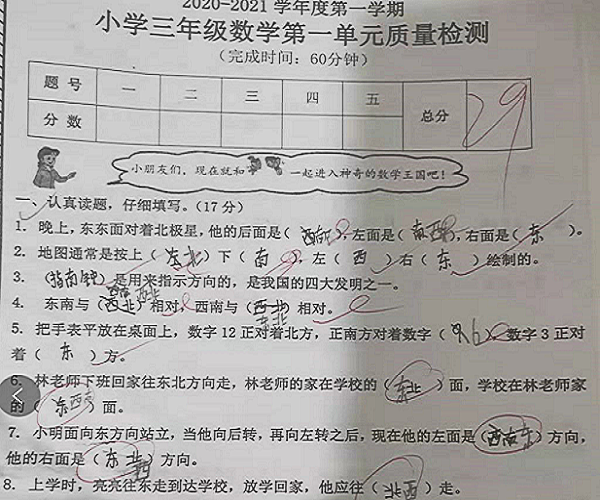 兒童學(xué)習(xí)拖延癥是什么原因該怎么辦
