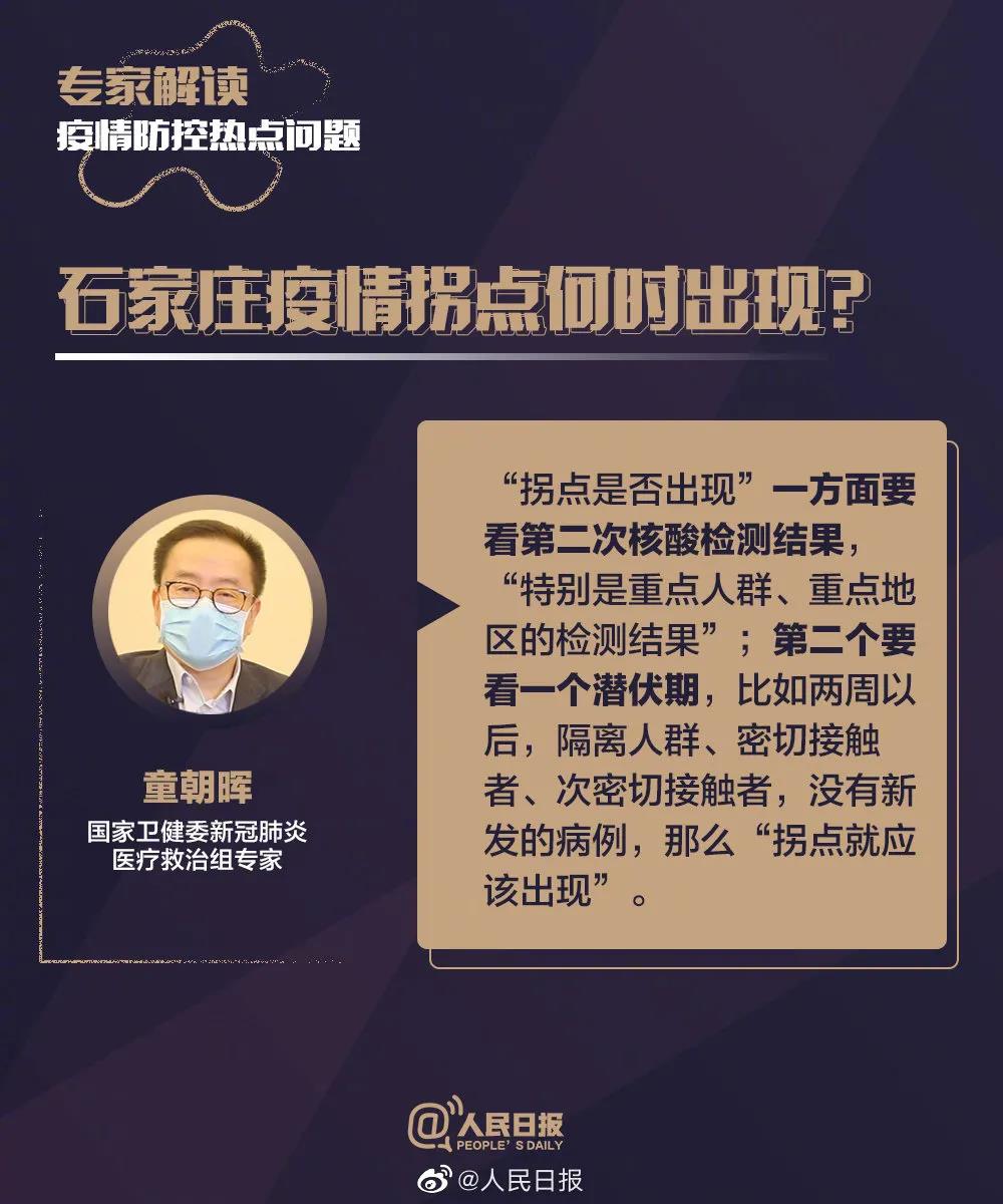疫情防控 | 轉(zhuǎn)擴！9圖帶你了解疫情防控最新熱點問題