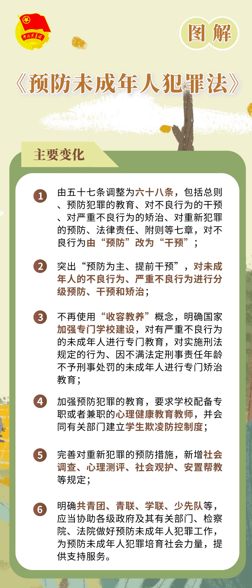 政策 | 開展心理健康教育，加強(qiáng)預(yù)防犯罪教育——新《預(yù)防未成年人犯罪法》公
