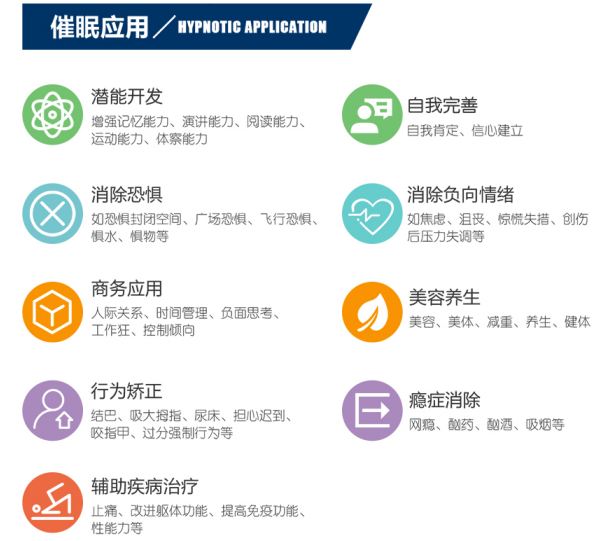 ngh催眠有用在治療中使用催眠的原因