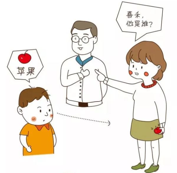 孤獨癥兒童教育的簡單方法
