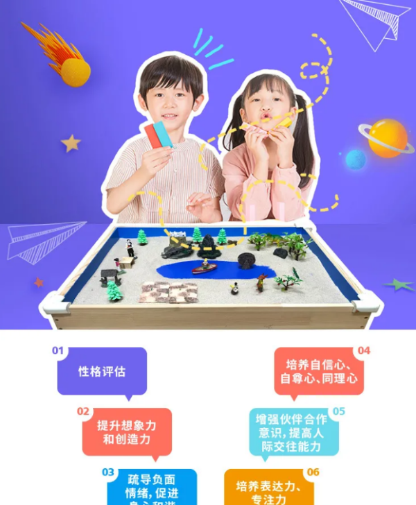 兒童沙盤課程在未來拓展思考