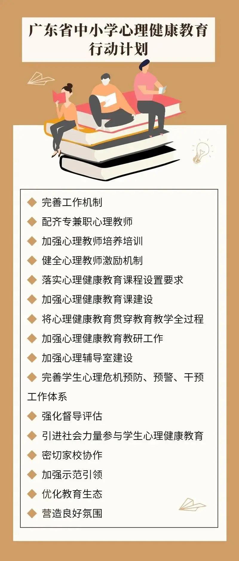 16條舉措！廣東將這樣加強(qiáng)中小學(xué)心理健康教育工作