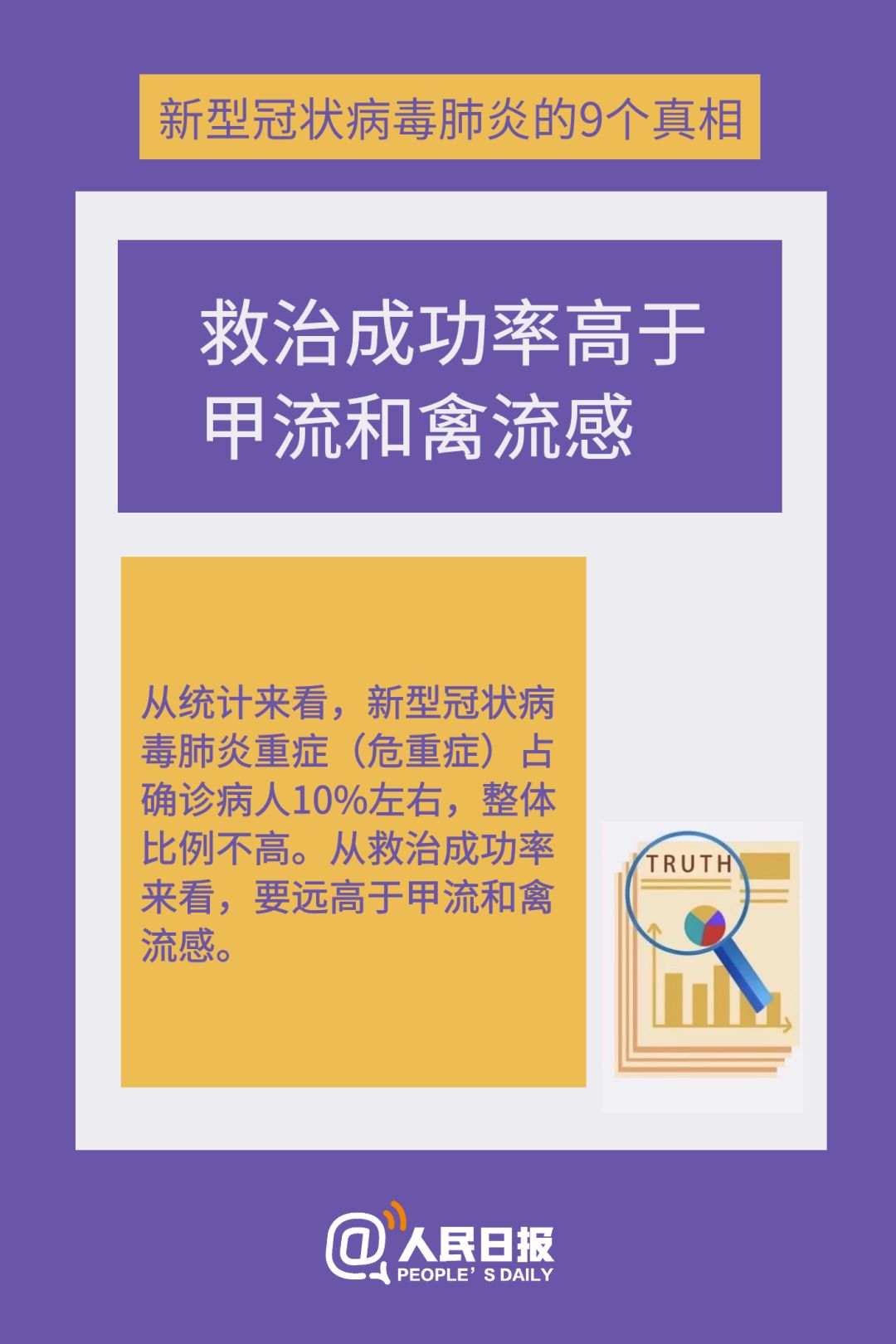 關(guān)注！這9個(gè)新型冠狀病毒肺炎的真相，一定要知道