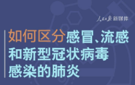 有用！如何區(qū)分感冒流感和新冠病毒肺炎