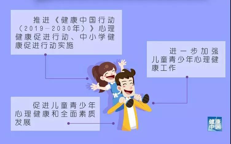解讀《健康中國(guó)行動(dòng)——兒童青少年心理健康行動(dòng)方案（2019-2022年）》