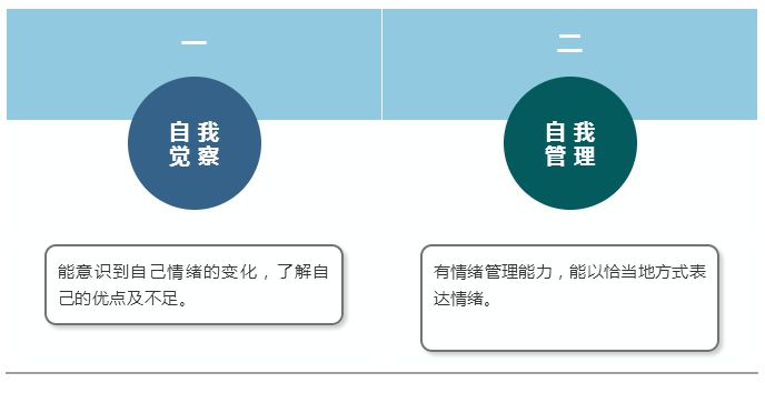 不會(huì)拍馬屁，就是情商低？快來(lái)測(cè)試一下！