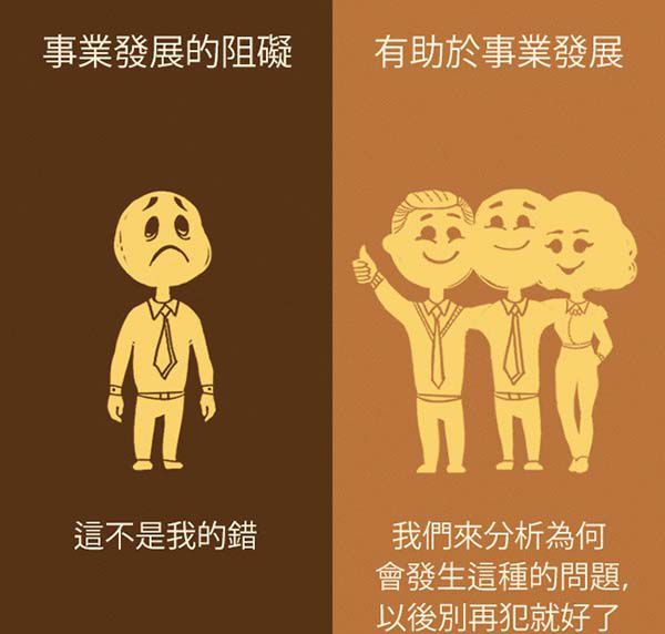【你說過嗎？】十句會影響你職業(yè)發(fā)展的話