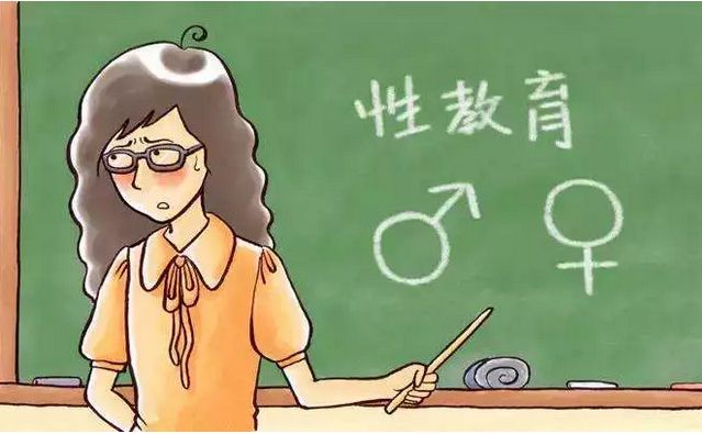 陳一筠：性是與生俱來的以及性的發(fā)育過程