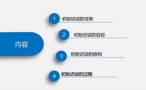 心理咨詢初始訪談要做些什么？