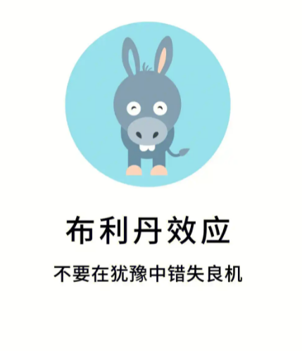 如何避免陷入“布里丹效應(yīng)”?