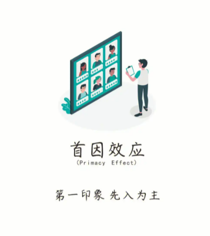 首因效應(yīng)：客觀看待問(wèn)題，避免認(rèn)知偏差