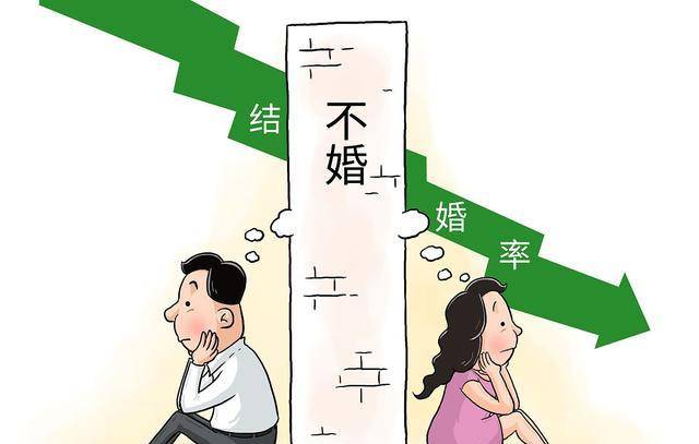 為什么現(xiàn)在的年輕人“恐婚”？